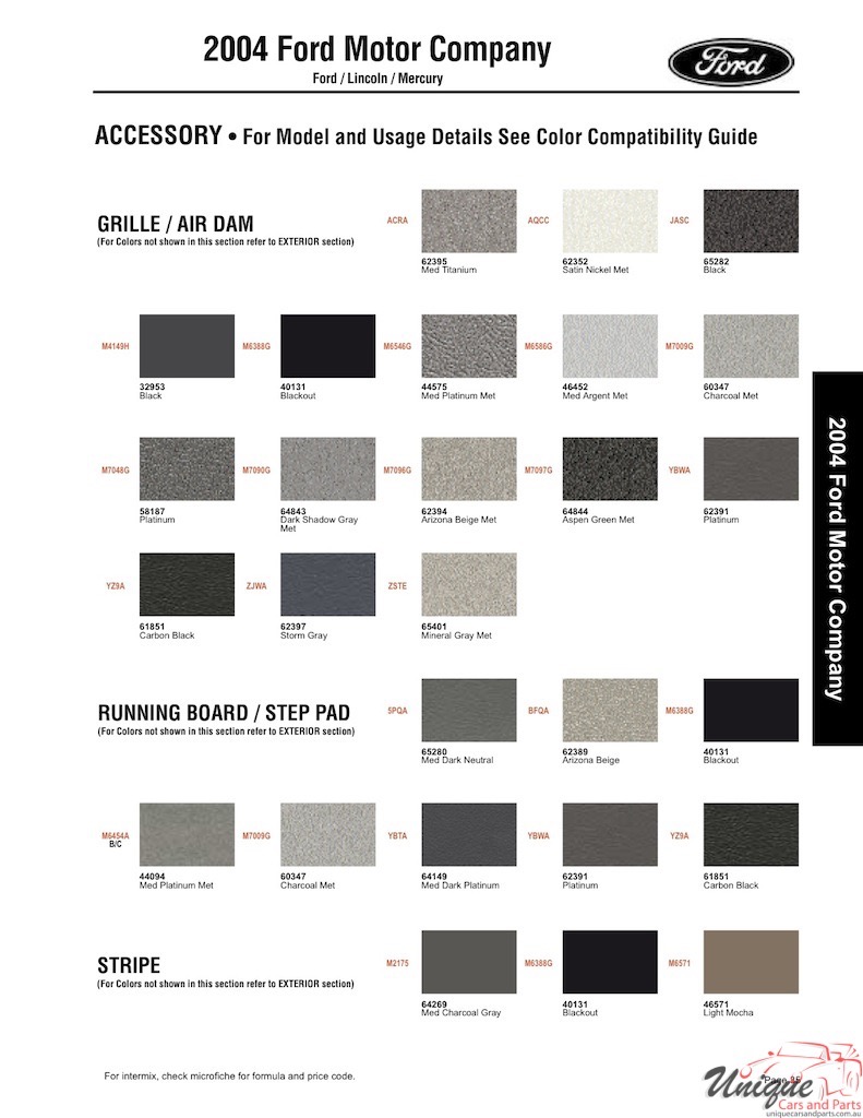 2004 Ford Paint Charts Sherwin-Williams 5